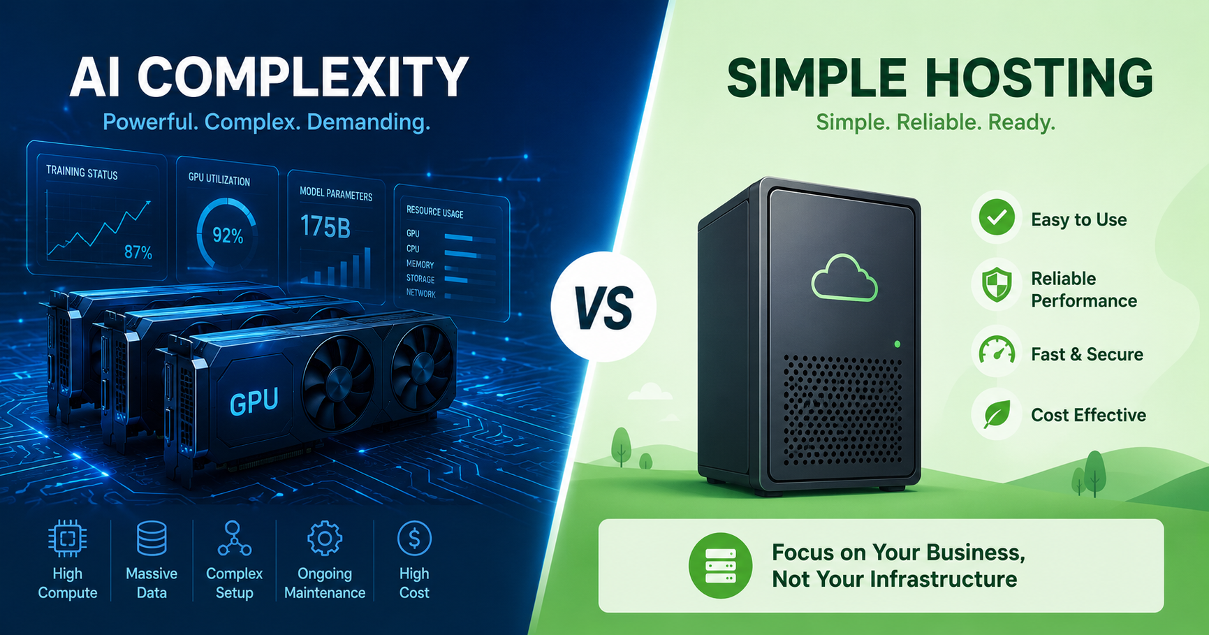 DigitalOcean vs DeployBase 2026: Simple Hosting After DO's AI Pivot