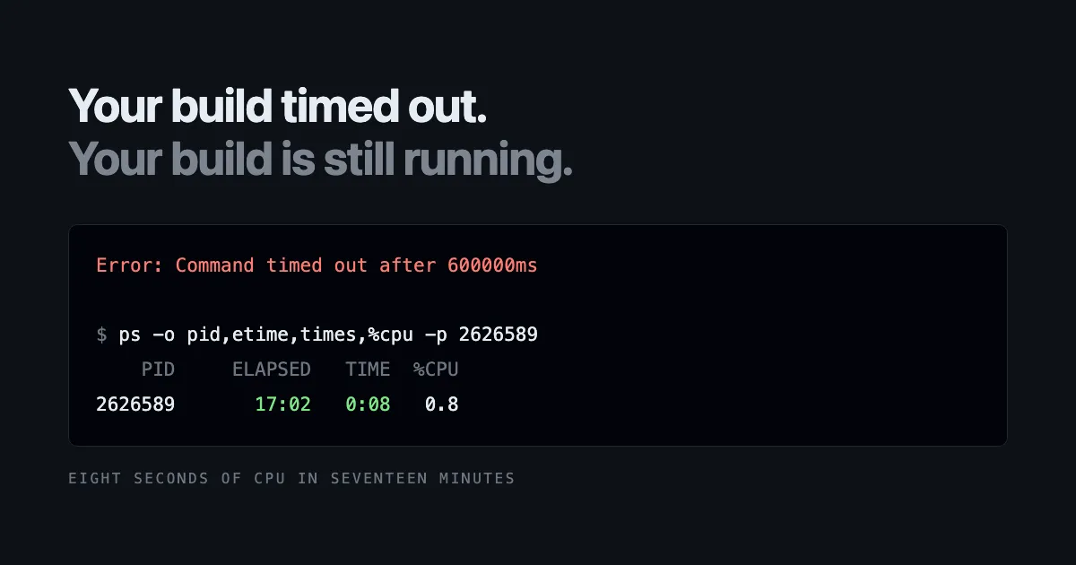 Your Build Timed Out. Your Build Is Still Running.